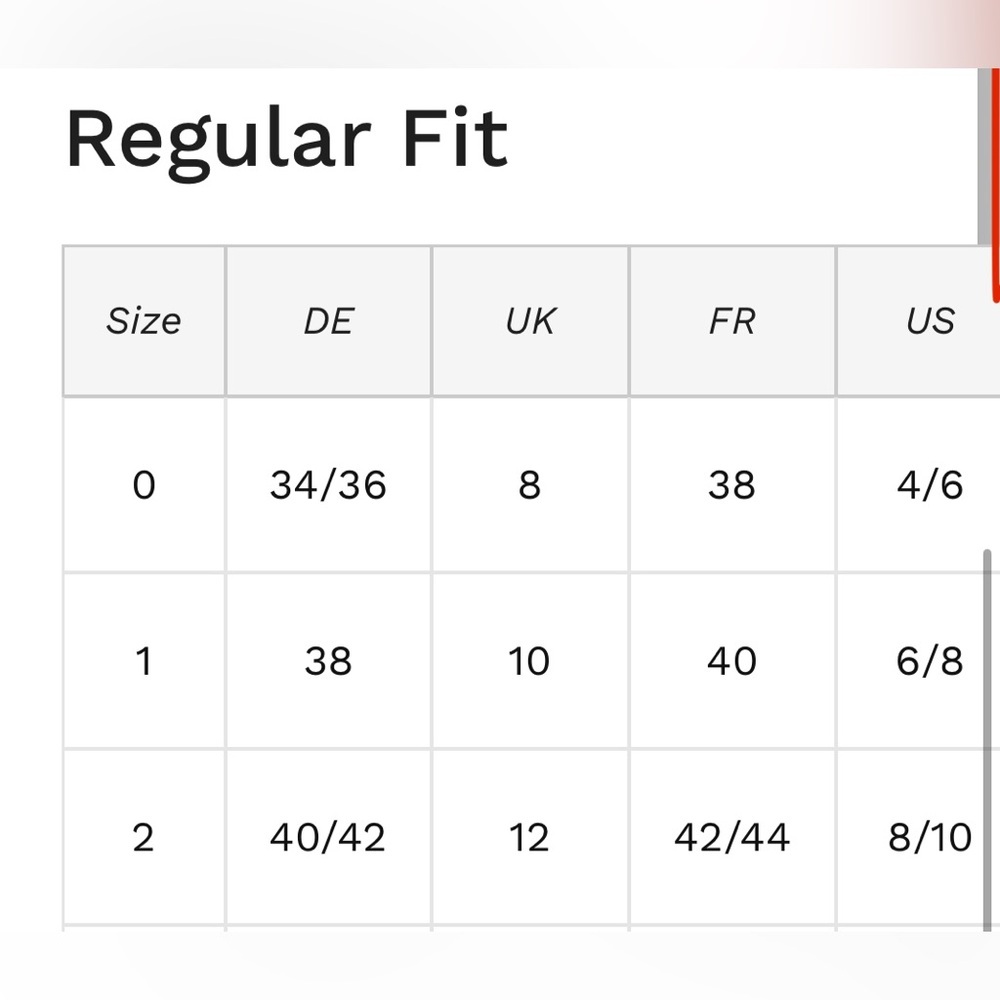 Ischiko Mustard Yellow Oversized Long Sleeve Top size 2 (8/10) - Picture 7 of 7